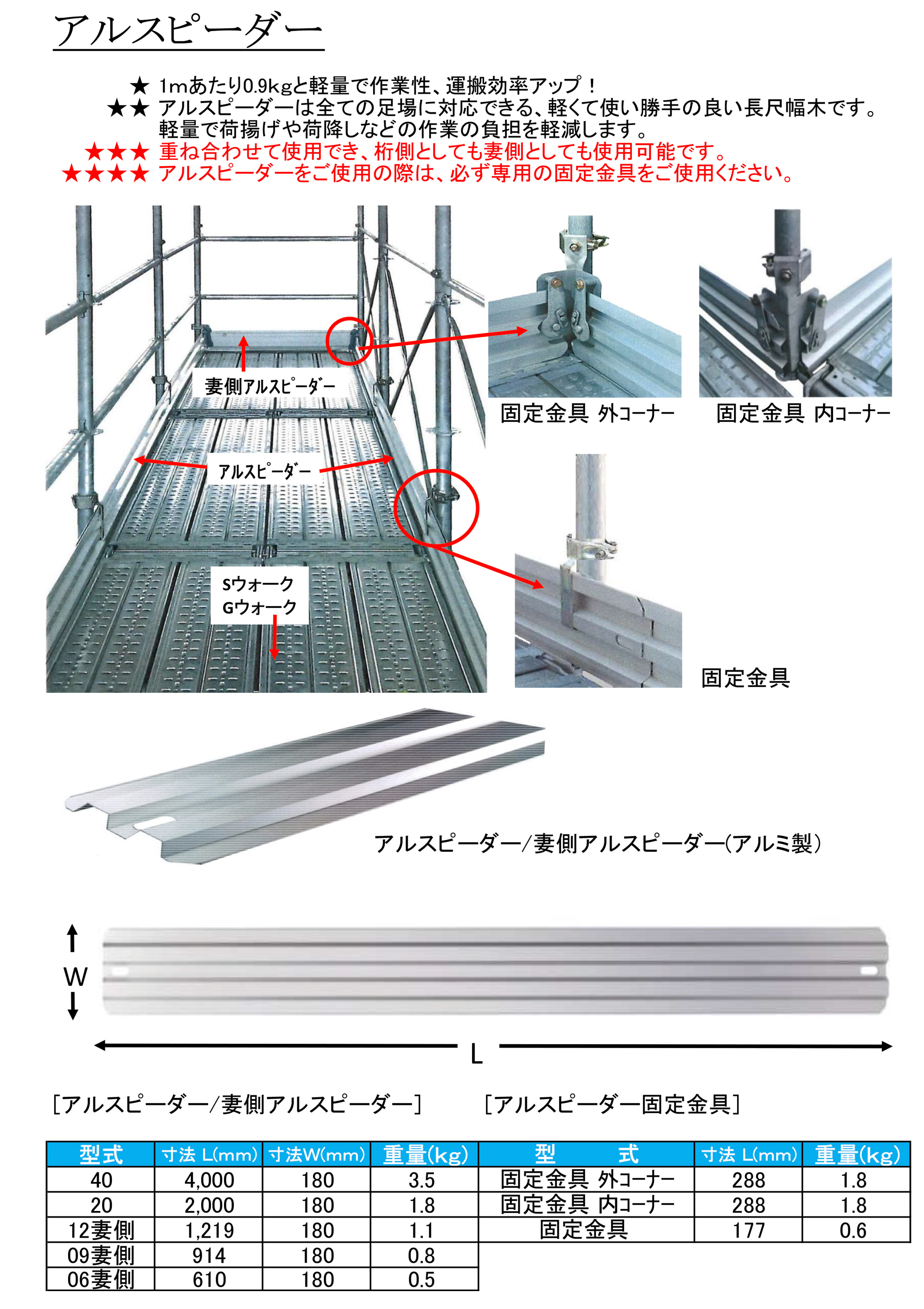 アルスピーダー